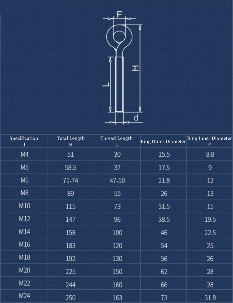 304 Stianless Steel Sheep Eye  - đánh giá và giá Hook Eye Fastener