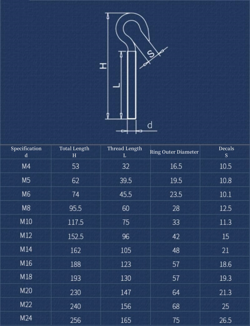 304 Stianless Steel Sheep Eye  - đánh giá và giá Hook Eye Fastener